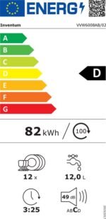 Inventum VVW6008AB - Vaatwasser - Vrijstaand - 12 couverts - 3 programma’s - Bestekmandje - Zwart - Afbeelding 16